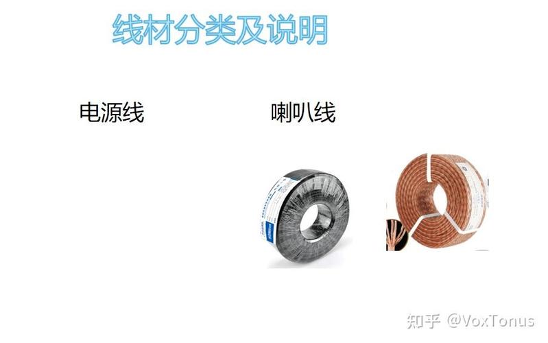音频线多长才合理