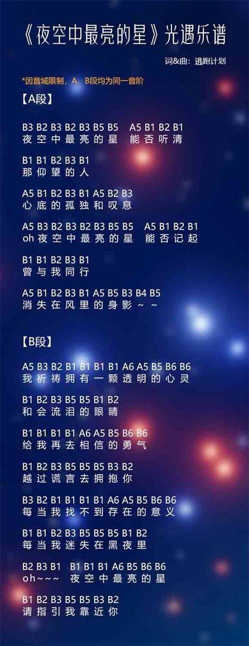光遇简单乐谱游戏截图