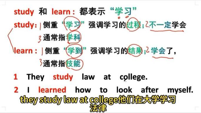 learn study的区别