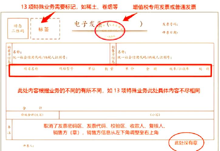 数电纸质发票怎么打印出来