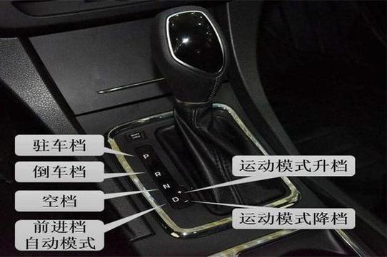 自动挡车怎么加速换挡缩略图