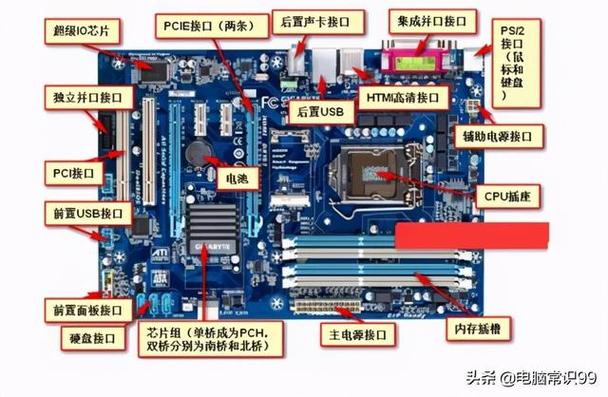 集成显卡在哪个位置图解