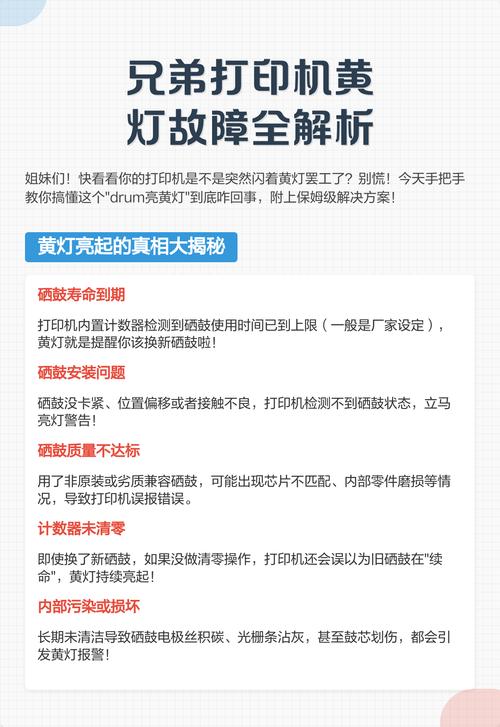 打印机两个黄灯闪是什么原因截图