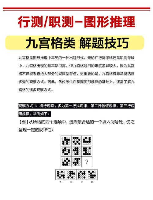 九宫格人物拍照技巧