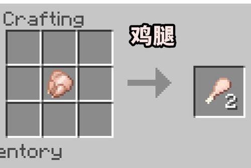 我的世界鸡腿图片