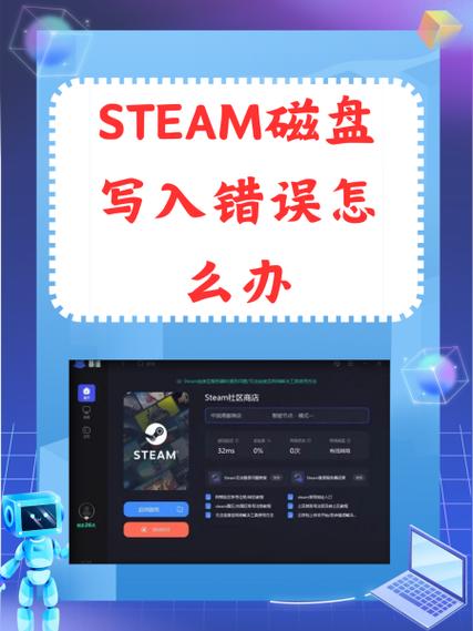 steam更新磁盘写入