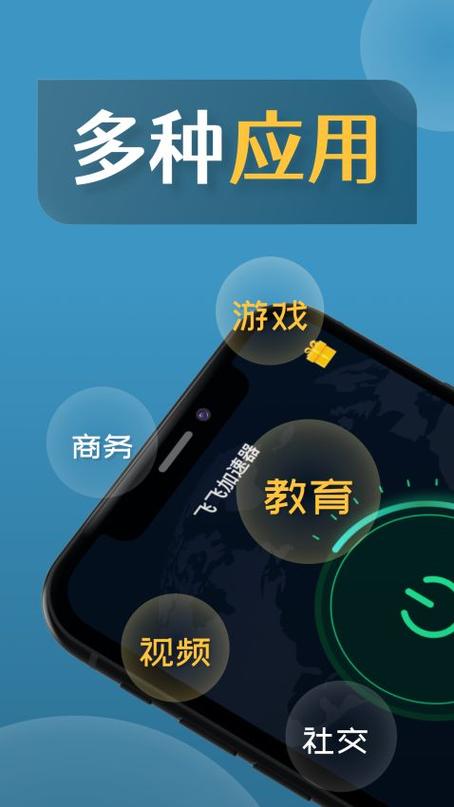 飞飞加速器官网图标