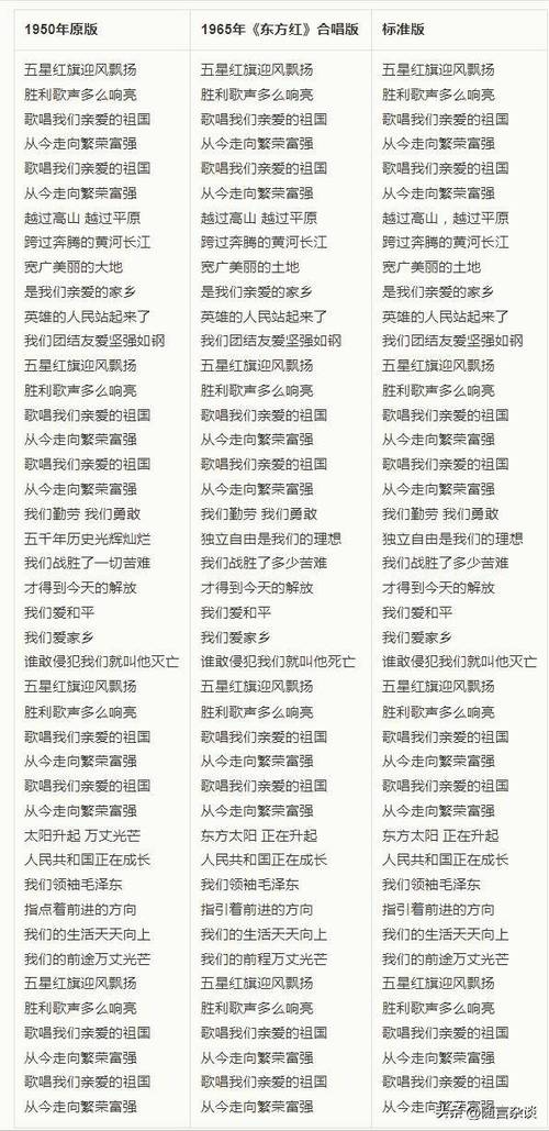 老版歌曲巜歌唱祖国歌词