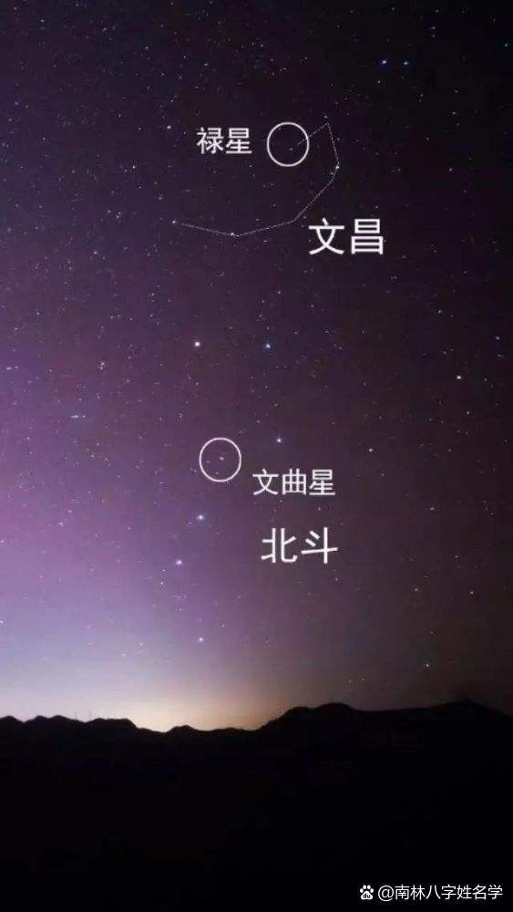 女人身主文昌代表什么