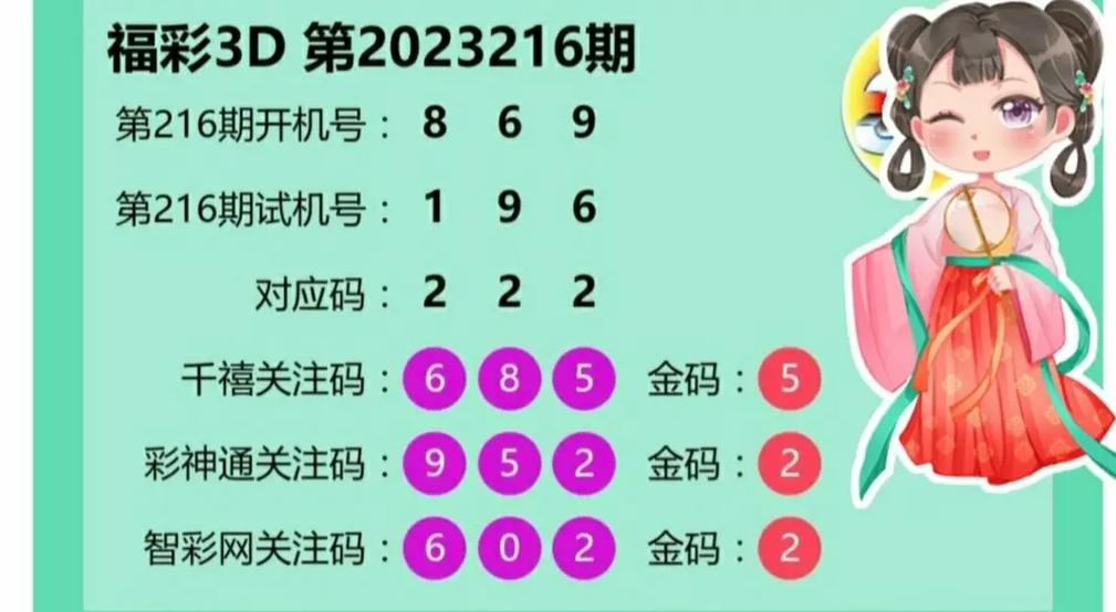 3d牛彩网开机试机号截图