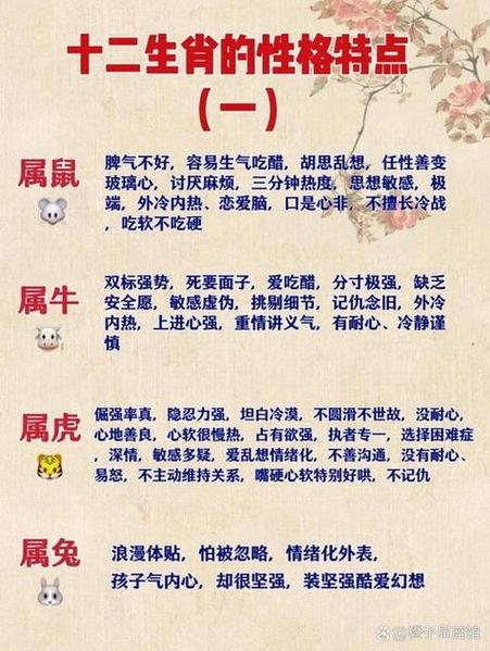 2020年生肖鼠运势详解图标
