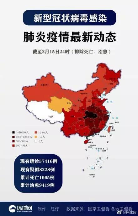 最近疫情怎么了
