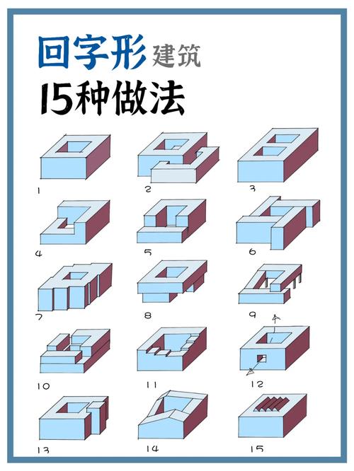 反回建回位