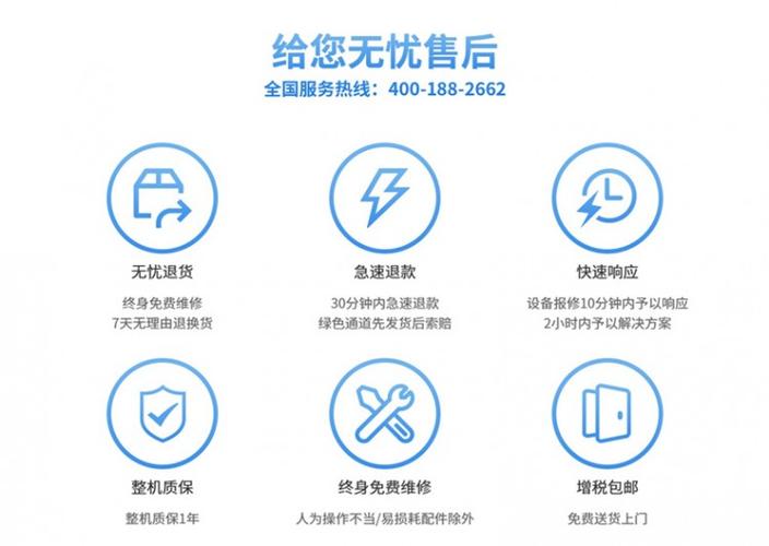 天猫售后不理人怎么办