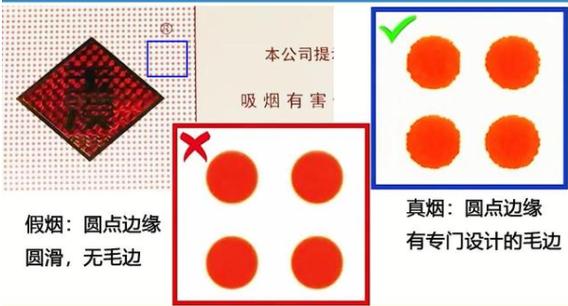 手机扫香烟真假辨别