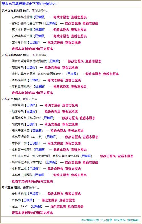 填报志愿的方法与步骤