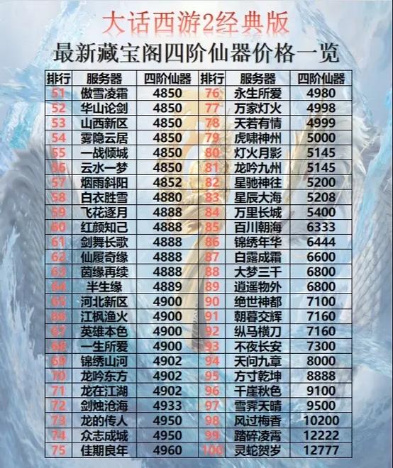 神器仙器法器灵器截图