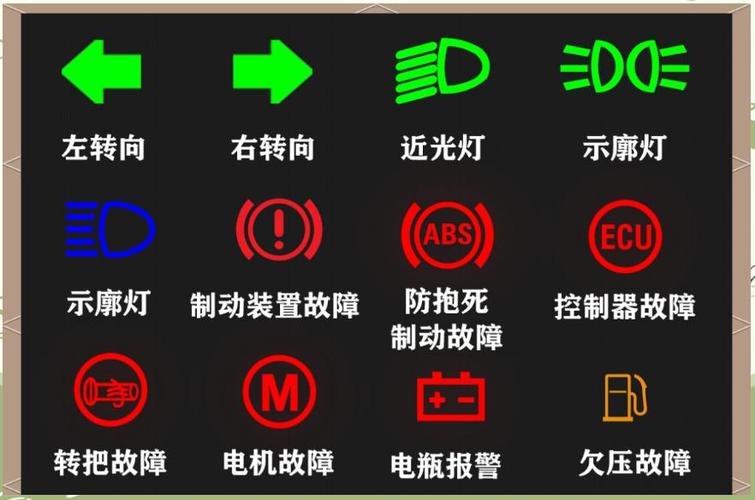 电动车仪表盘故障灯