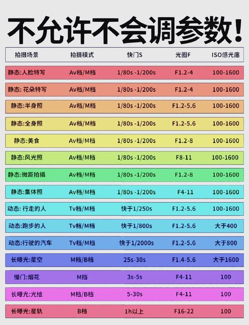 大疆无人机御2pro参数缩略图