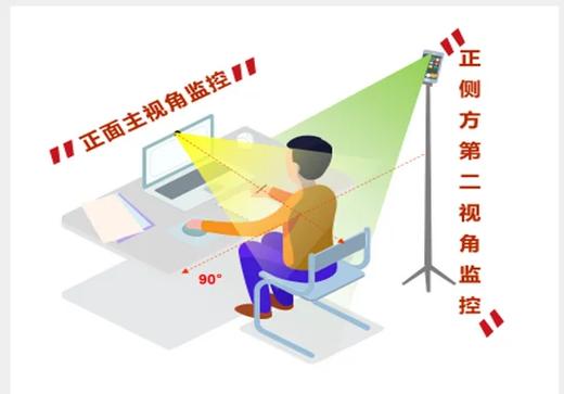 一个id用两个手机会不会影响缩略图