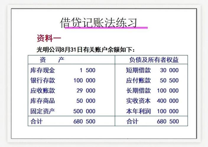 会计记账四大口诀