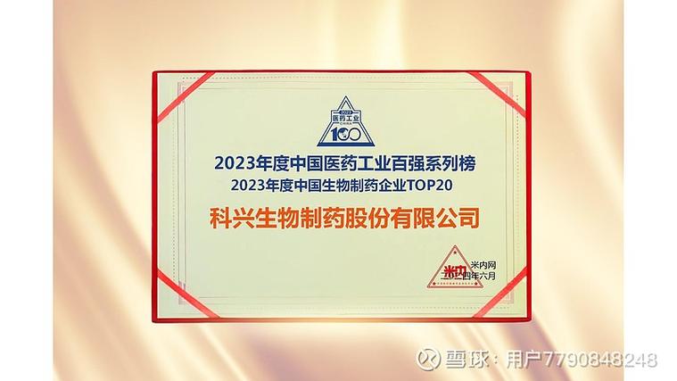 生物制药企业排名截图