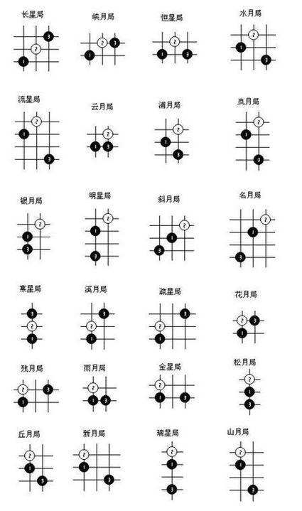 五子棋谱