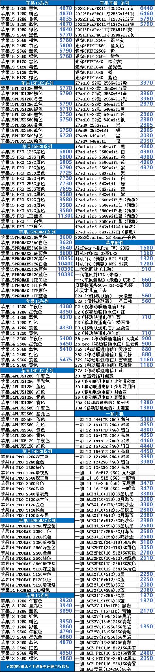 靓机汇回收报价单