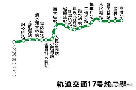 成都地铁2025高清