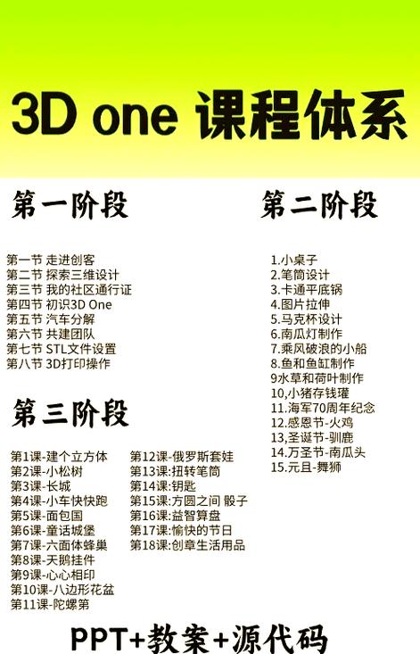 3d one软件介绍