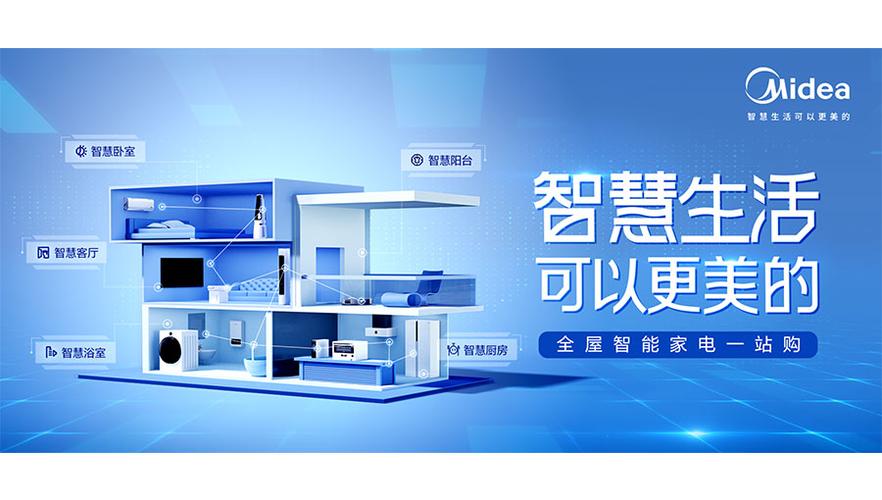 美的官网网站截图