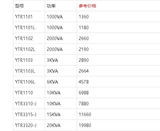 ups电源价格一览表缩略图