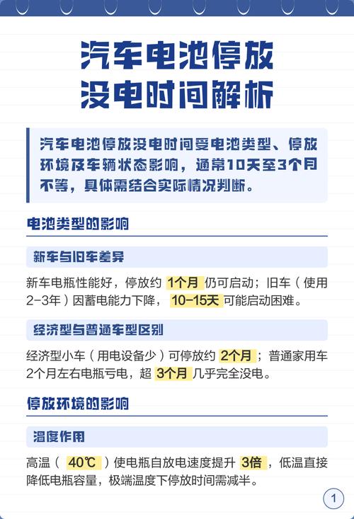电池放时间久了没有电怎么办