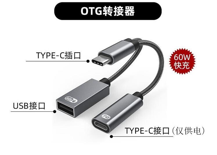 OTG