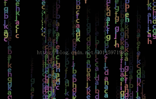 html字体颜色动态变色缩略图