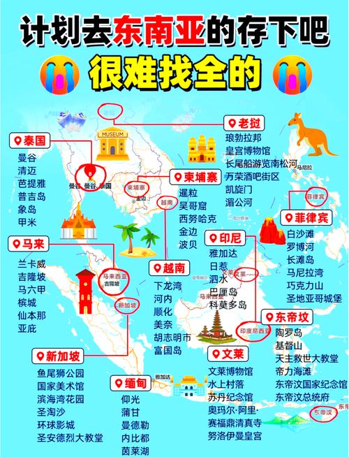 LOL东南亚服去哪个区好