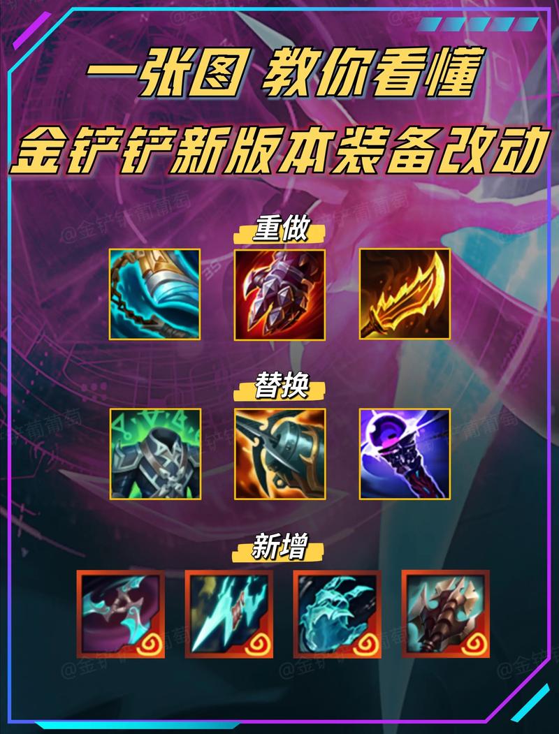 云顶之弈超级装备