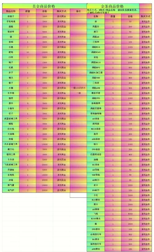 scum购买那个划算