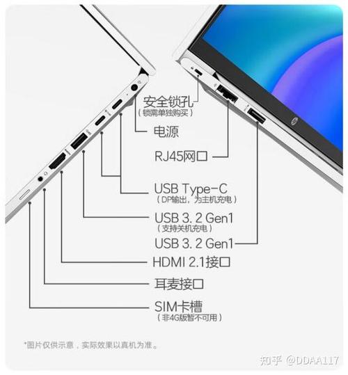 惠普战66typec接口干嘛用的
