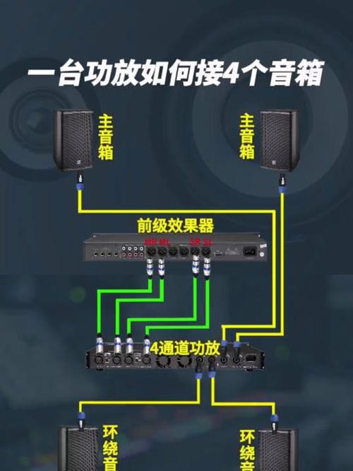 一台功放接四个音箱