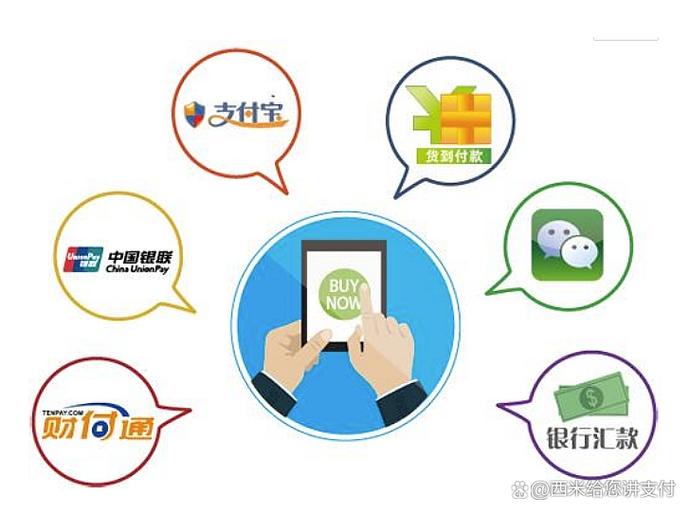 属于网络交易第三方支付工具的是
