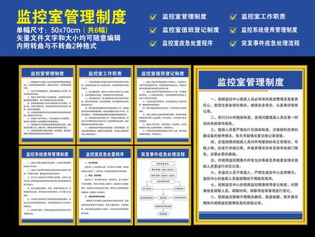 日常工作要求与监控员职责截图