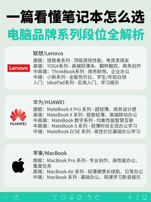 手提电脑什么品牌最好