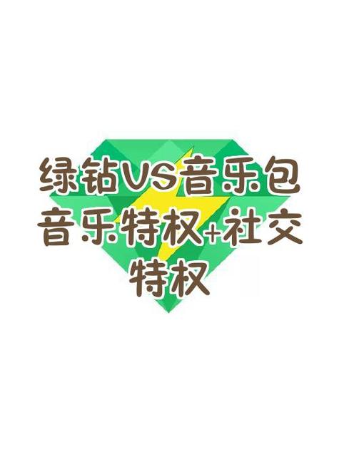 绿钻付费音乐包和豪华版有什么区别