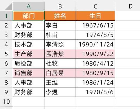生日管家怎么提前提醒生日