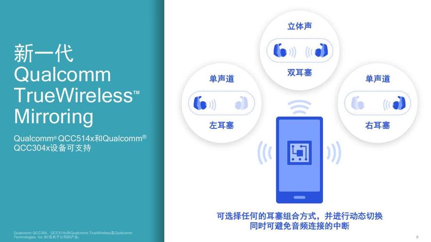 高通镜像传输截图