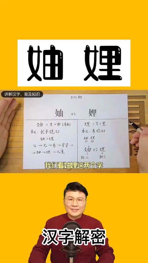 连娌的意思