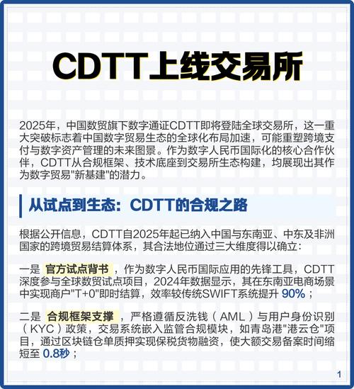 数字货币gtt最新消息