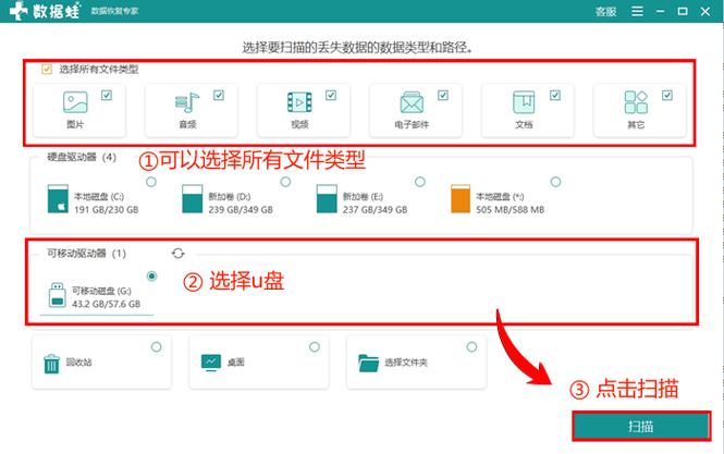 u盘里的东西删除怎么还原