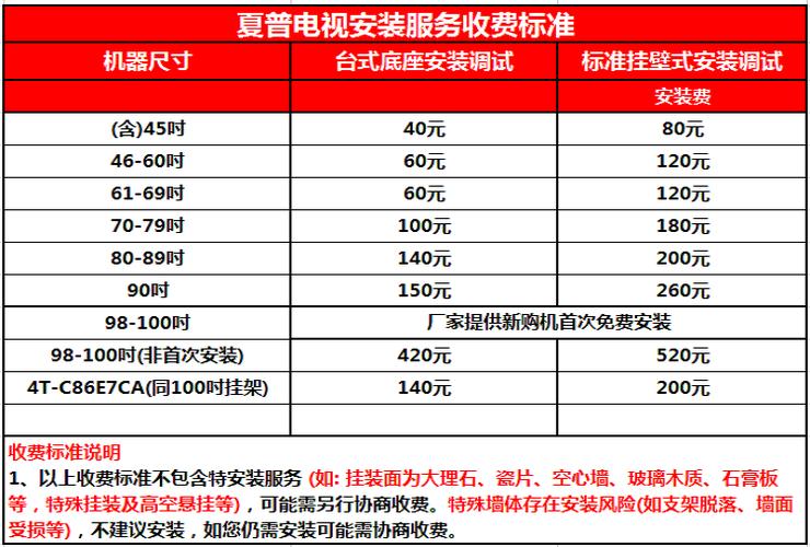 夏普电视24小时人工服务热线缩略图